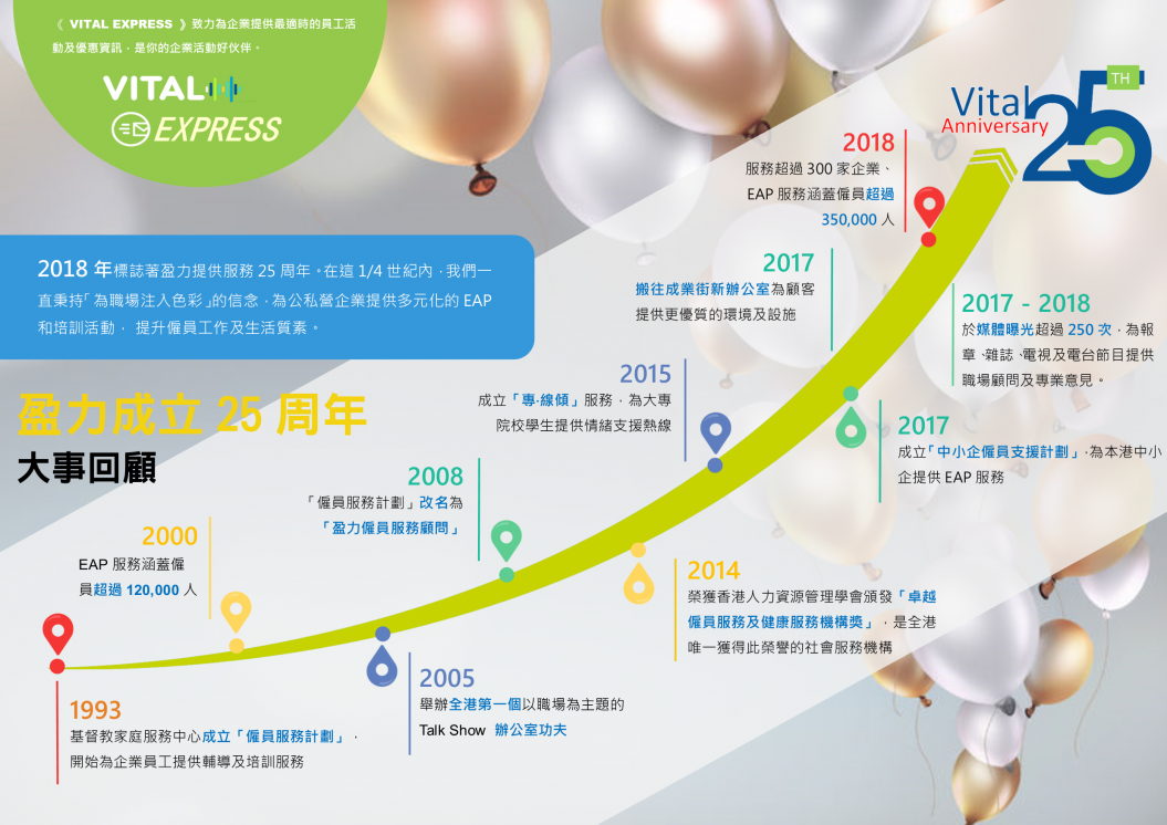 Vital Experss March 2018