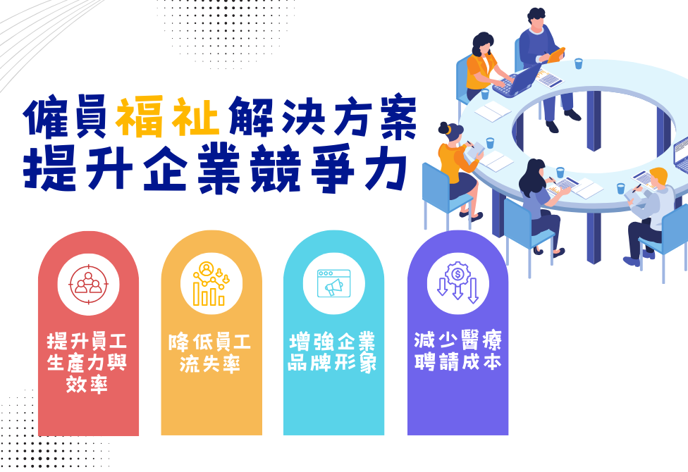 僱員福祉解決方案 - 提升企業競爭力的關鍵